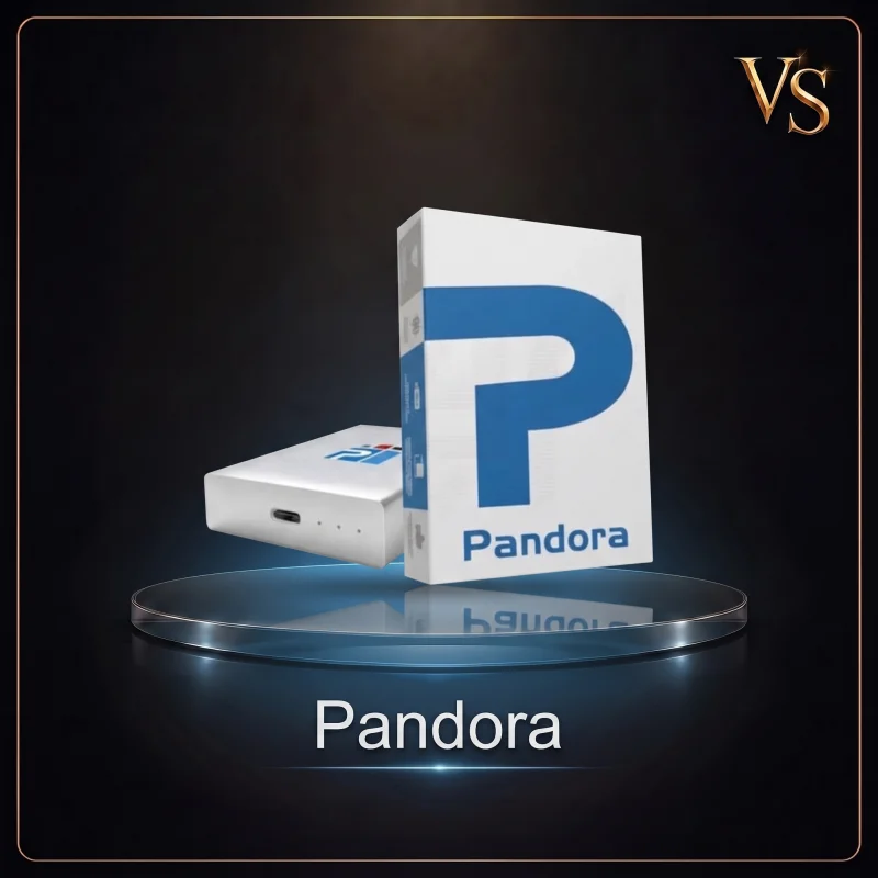Pandora